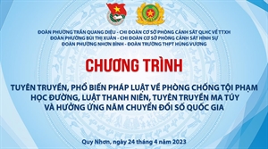 Một số hình ảnh trong buổi Tuyên truyền và phổ biến pháp luật về Phòng, chống tội phạm học đường và Hưởng ứng năm chuyển đổi số quốc gia.